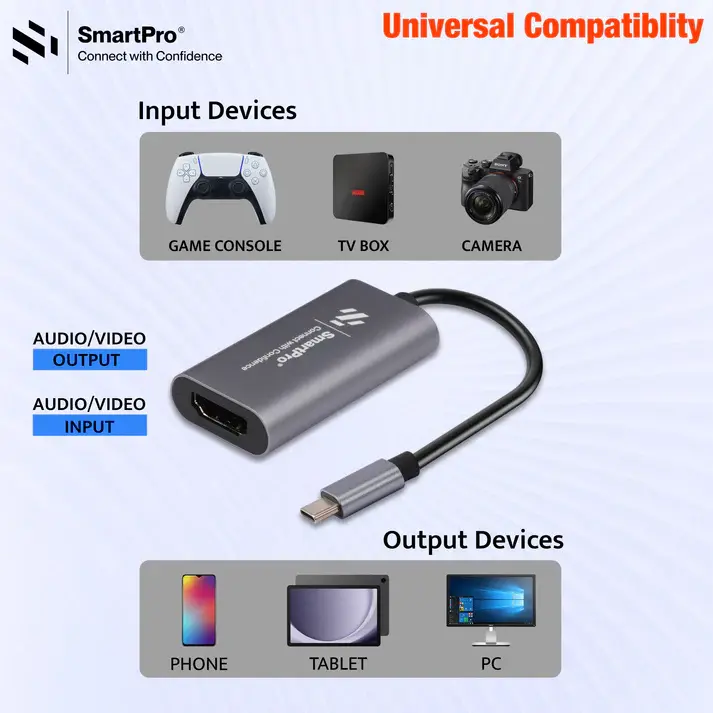 Convertor SmartPro Type C to HDMI-3.webp