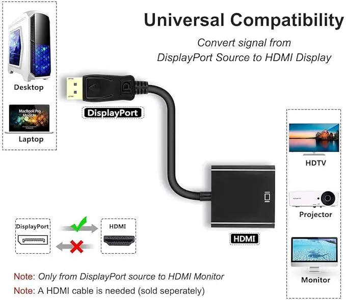 UPORT DP TO HDMI CONVERTER-4.webp