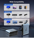 Convertor Techie Type C to HDMI/VGA/HUBTC12