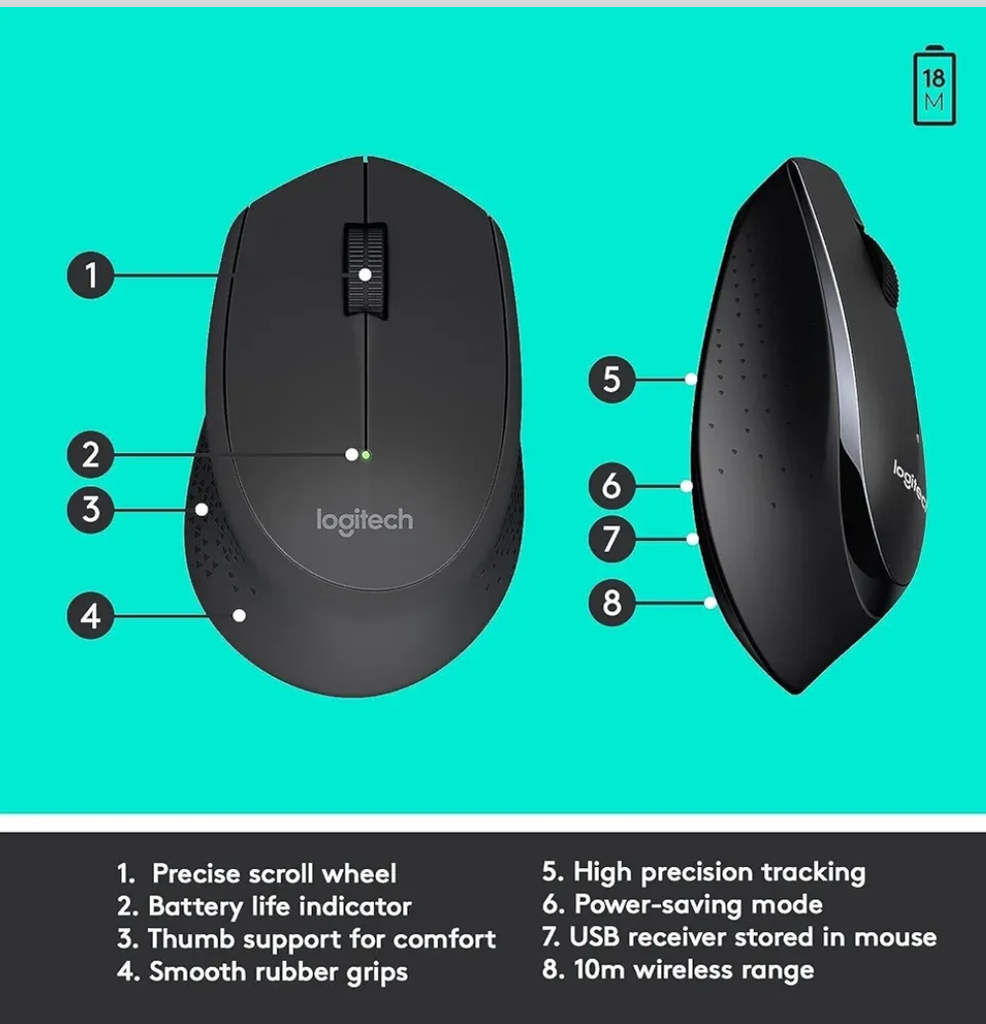 Keyboard Logitech MK345 Wireless Kit
