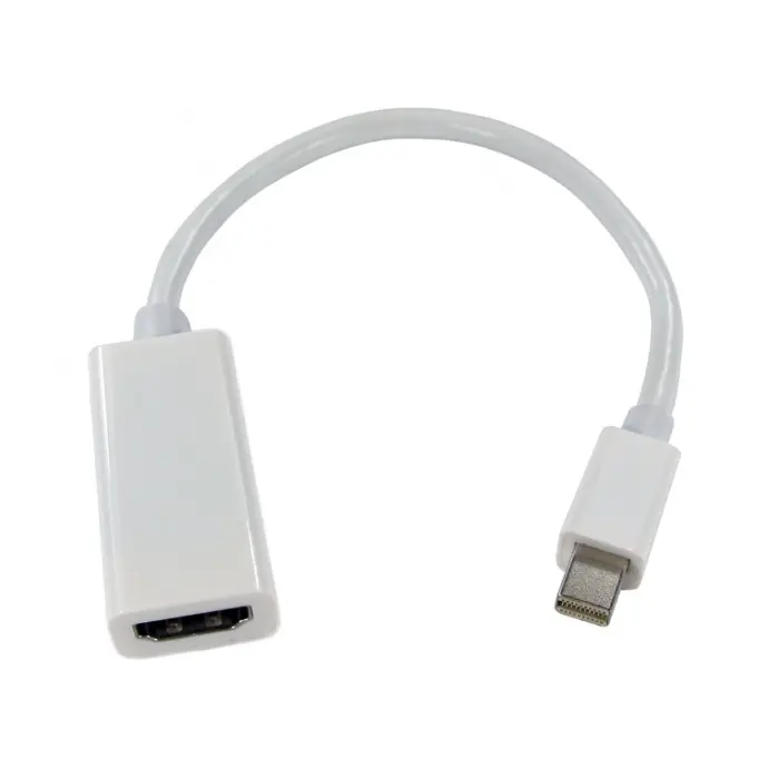 Convertor Generic Mini DP to HDMI 
