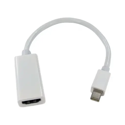 Convertor Generic Mini DP to HDMI 